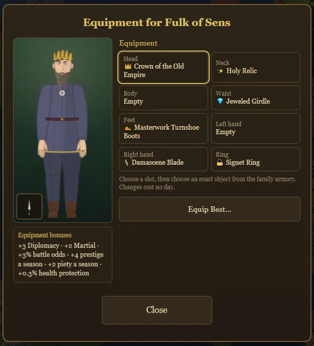 The equipment screen showing an emperor as a full standing figure wearing his crown, holy relic, jeweled girdle, boots, blade, and signet ring