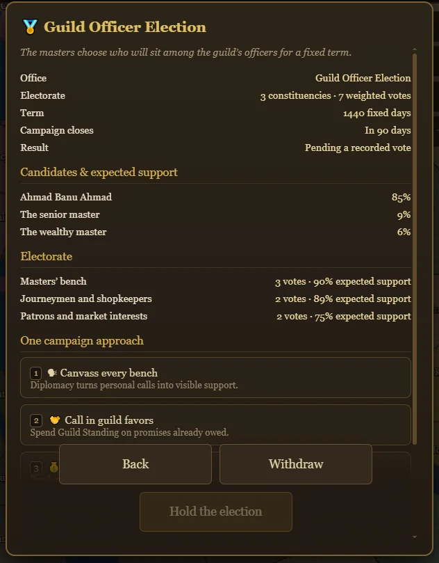 A guild officer campaign showing three constituencies, weighted votes, rival support, the remaining campaign, and available tactics
