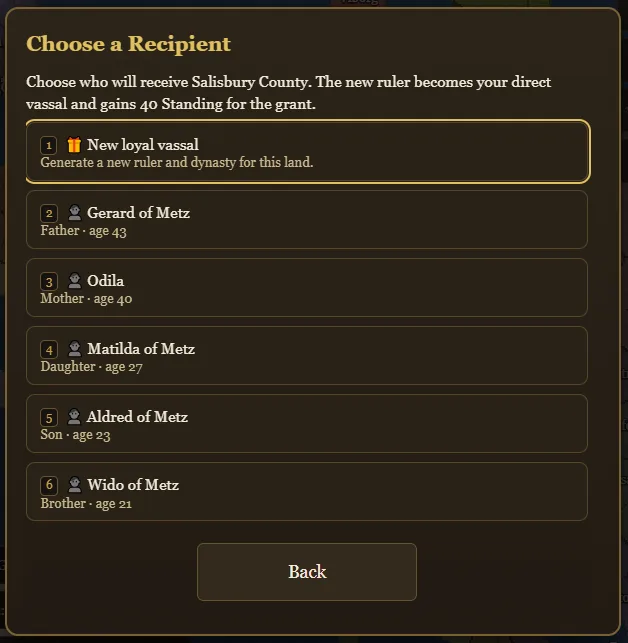 A land-grant recipient list with a new vassal and eligible adult relatives