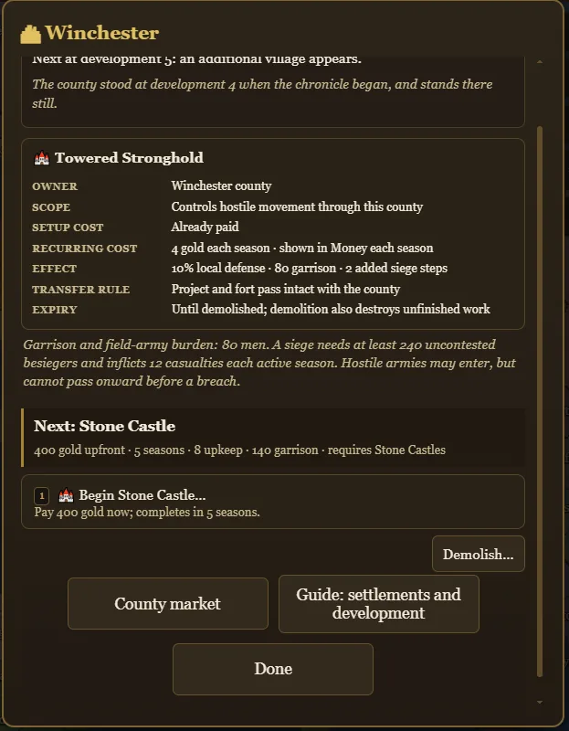 The Winchester settlement sheet showing a Towered Stronghold and its next upgrade