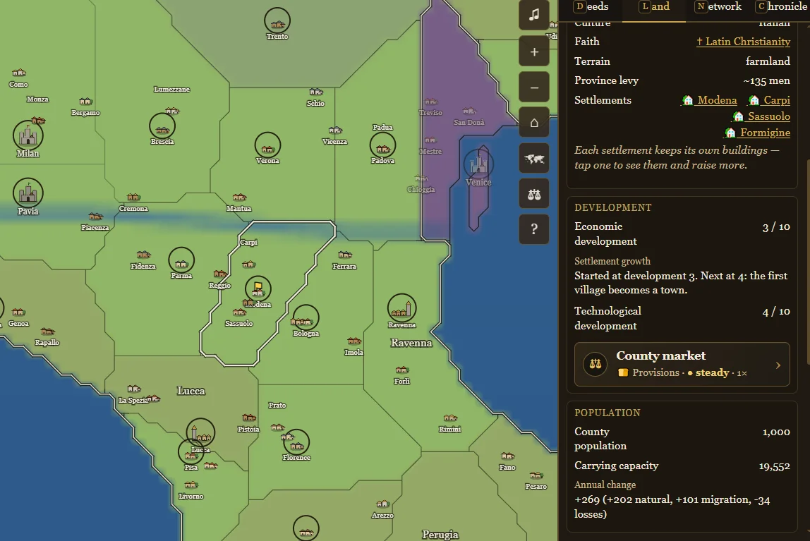 The Land panel displays county population, carrying capacity, annual growth and migration flows, and local settlement development