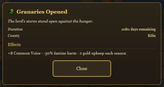 Fallowborn Granaries Opened modifier showing its duration, upkeep, and county effects