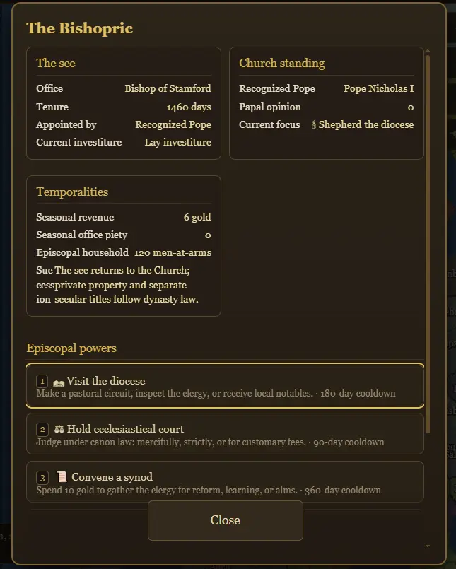 Fallowborn Bishopric sheet showing the see, church standing, temporalities, and episcopal powers