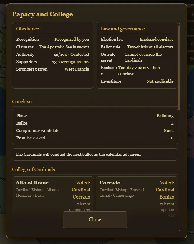 Fallowborn Papal conclave showing the election law, current ballot, and College of Cardinals