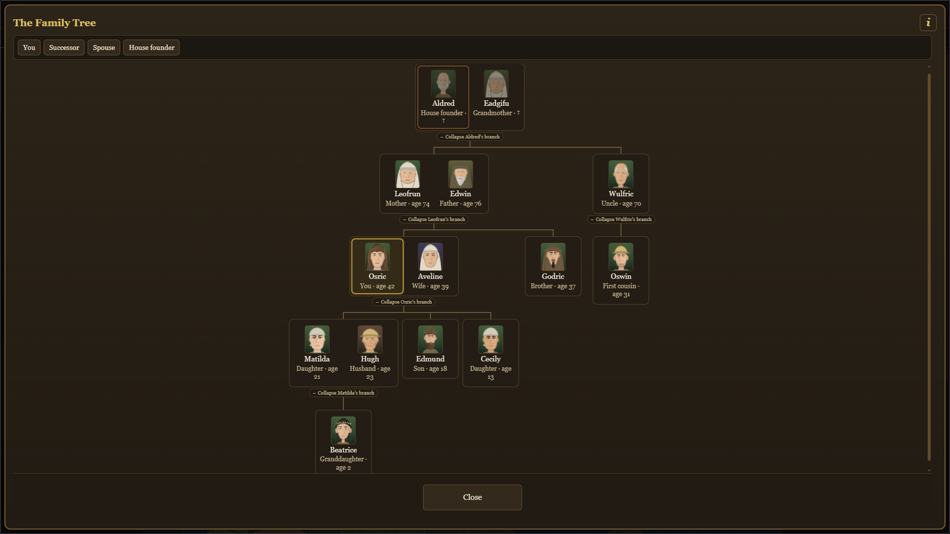 Fallowborn family tree showing deceased founders, parents, siblings, a spouse, children, a cousin, and a grandchild