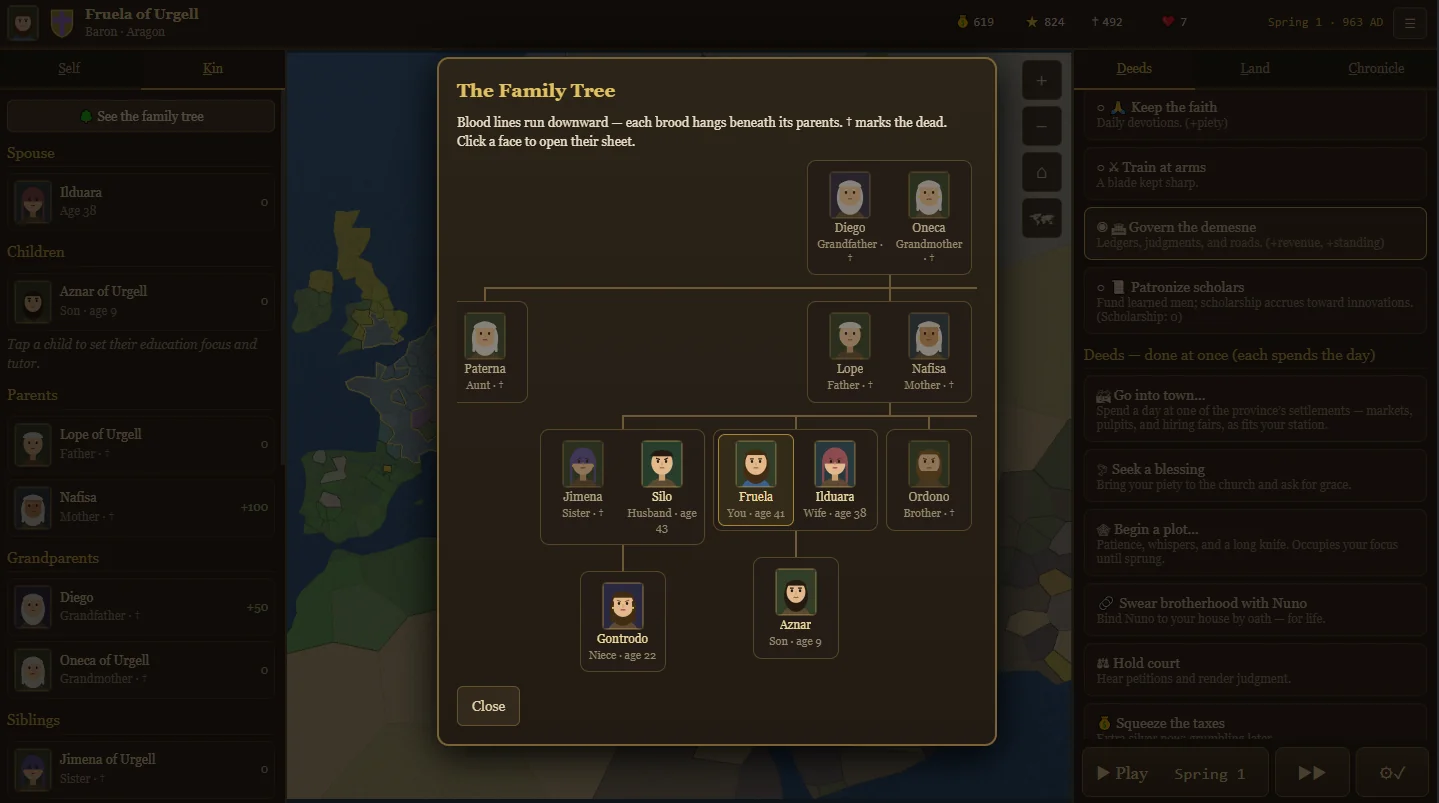 Fallowborn family tree showing generations of the Urgell dynasty, living and dead